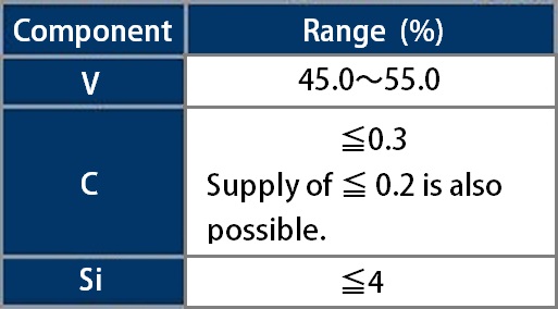 Ferro-Vanadium-chart1