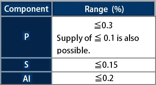 Ferro-Vanadium-chart2