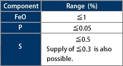 Calcium Aluminate-chart2