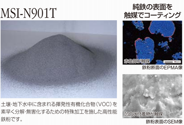 鉄粉気泡工法