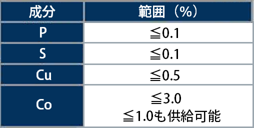 化学組織