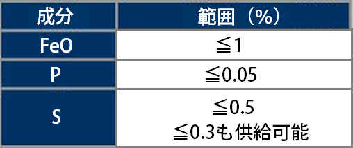 化学組織