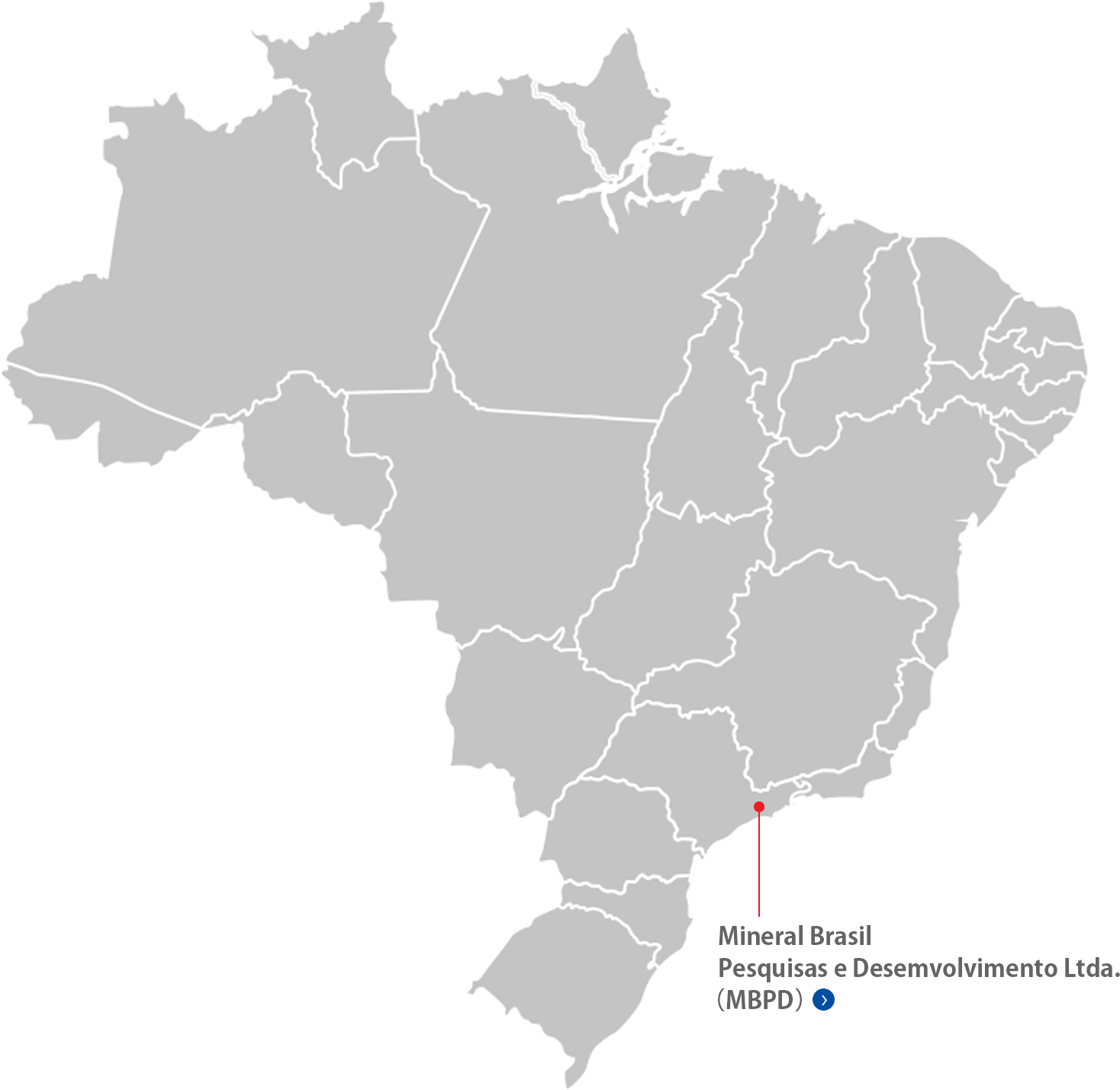 Overseas Locations Brasil